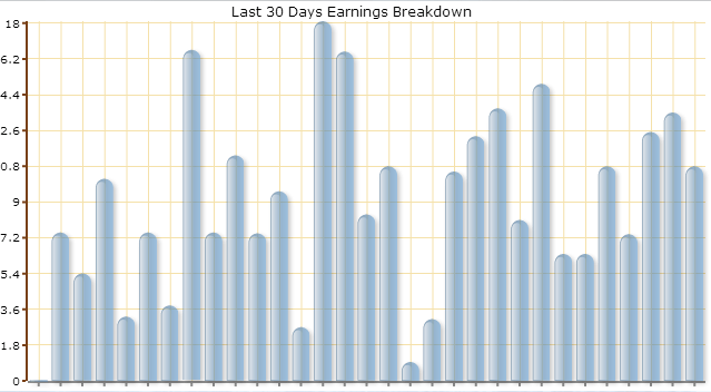 post-2045-0-37596600-1393359325_thumb.pn
