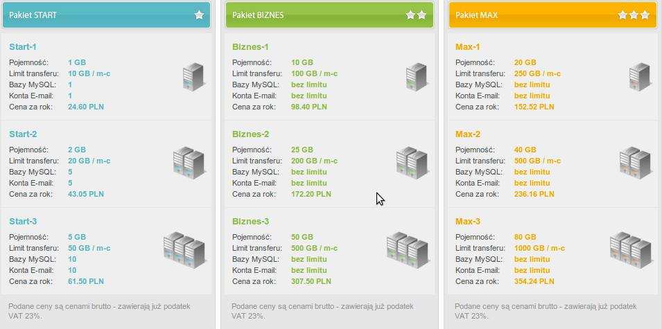 unix-ceny.thumb.jpg.d84f21b36df3a1fe7216
