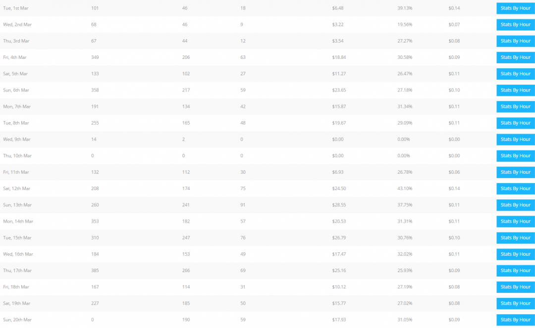 zarobkiog.thumb.png.16deffb18767e8f09acc