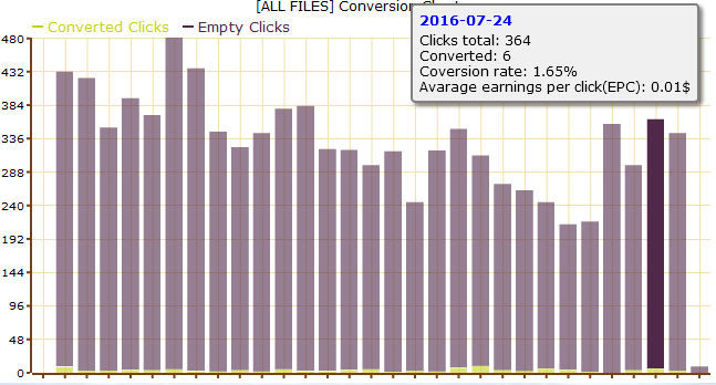 Zrzut ekranu 2016-07-26 00.34.36.png