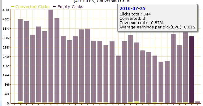 Zrzut ekranu 2016-07-26 00.34.38.png