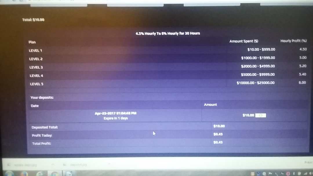 godzinowe naliczanie.jpg