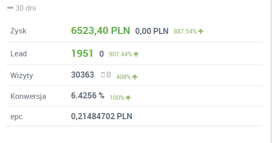 [MENTORING] Oficjalny mentoring zarabiania na Make-Cash.pl! Aktywuj dostęp Get Paid 2.0!