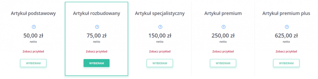 zarabianie na blogu whitepress