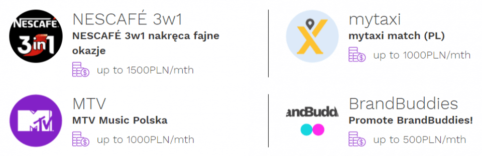 jak zarabiać na blogu 2018