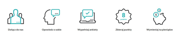 badanie opinii poradnik