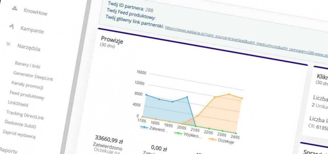 travellead program partnerski