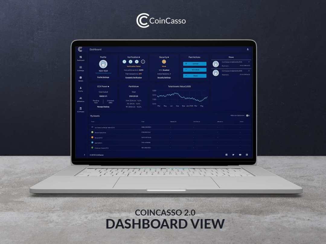 coincasso-bitcoin-exchange-dashboard-view.jpg
