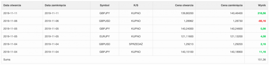 Zrzut ekranu 2019-11-12 o 18.14.14.png