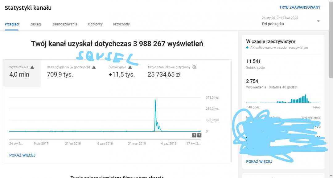 1801774858_Statystykikanau-YouTubeStudio-GoogleChrome18_04.202020_29_02(2)_LI.thumb.jpg.70245741bb98ff4e72e558f5781e09be.jpg