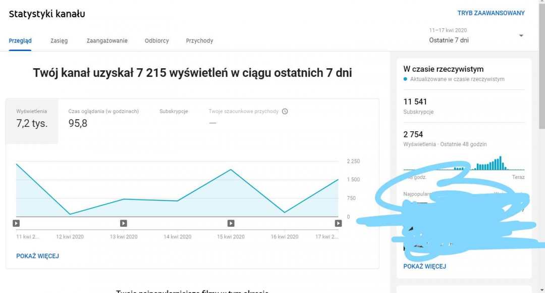 1954399612_Statystykikanau-YouTubeStudio-GoogleChrome18_04.202020_29_47(2)_LI.thumb.jpg.a859efab72c1afda90b527d1c9163643.jpg