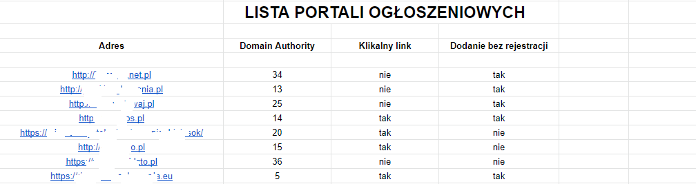 lista ogłoszenia.png