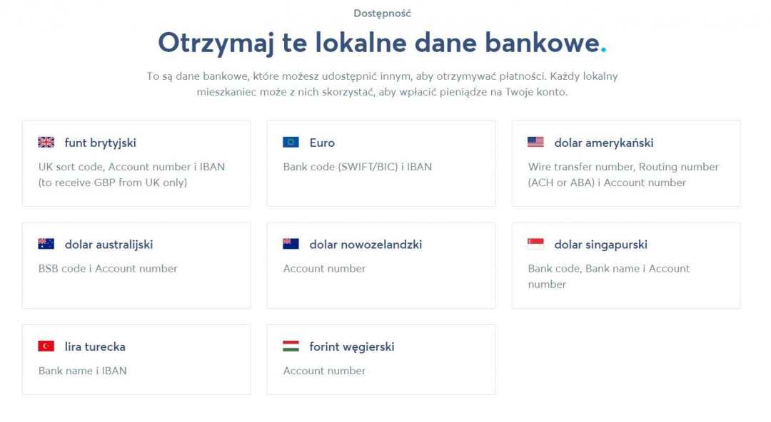 Przyjmowanie pieniędzy w Transferwise.jpg