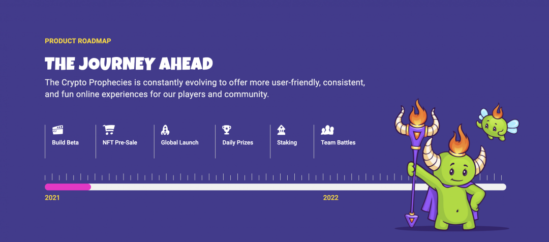 The-Crypto-Prophecies-Roadmap.png