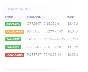 convertiser poradnik