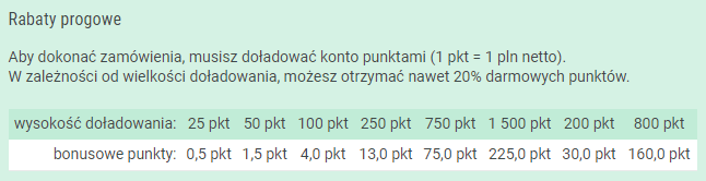 opinie o textbookers