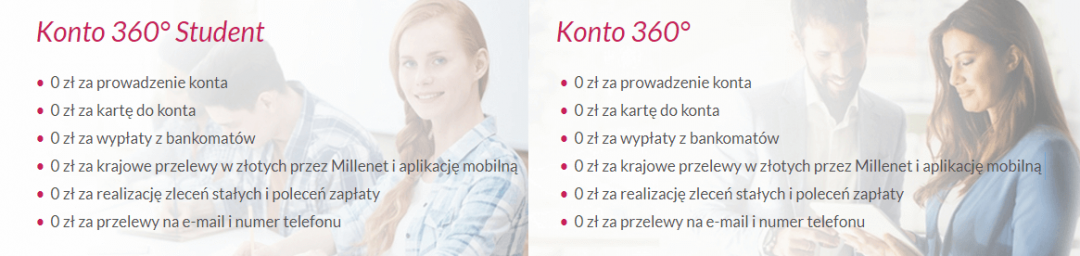 darmowe konto bankowe millenium.png