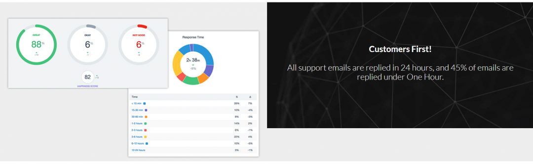 stormproxies scrapebox