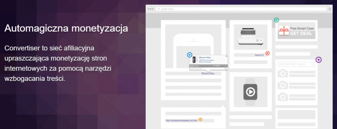 convertiser opinie