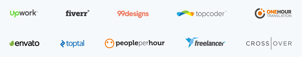 payoneer - systemy dla freelancerów