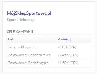 zarobki convertiser