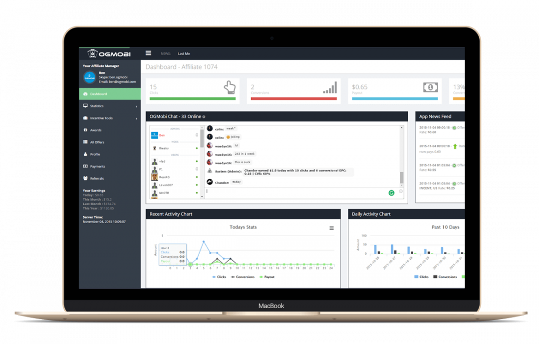 ogads - panel i opinie