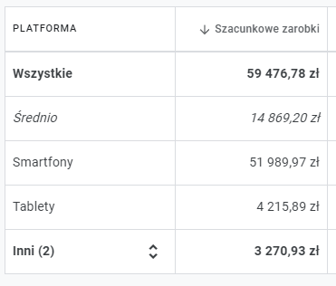 zarobki-adsense (1).png