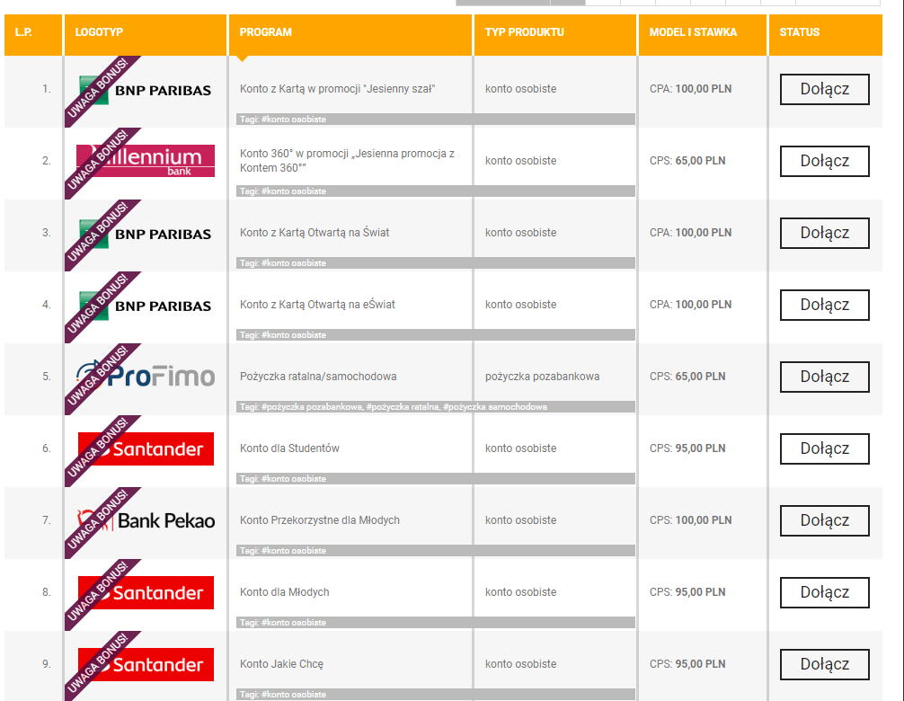 leadstar-programy-finansowe