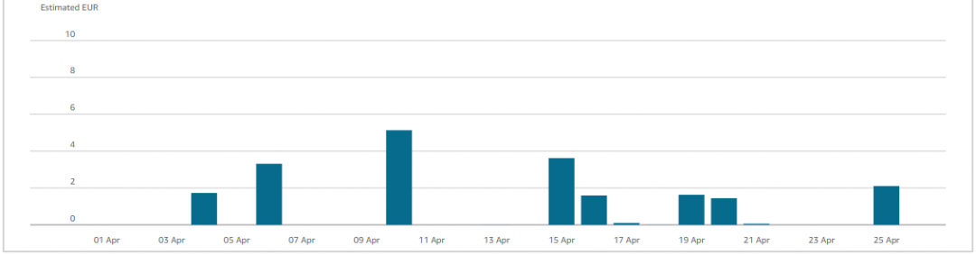 Zrzut ekranu 2022-04-25 195702.png