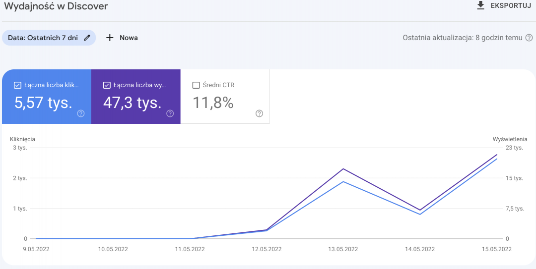 Zrzut ekranu 2022-05-17 o 17.14.39.png