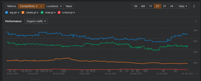 Screenshot 2024-04-23 at 09.46.14.png