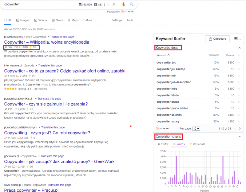 surferseo - optymalizacja treści
