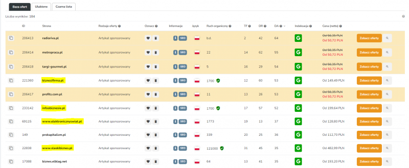 artykuły sponosorowane - jak wybierać?