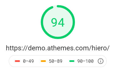 Pagespeed insighs - wynik pozytywny