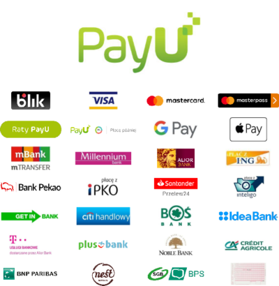 PayU - obsługiwane banki - opinie