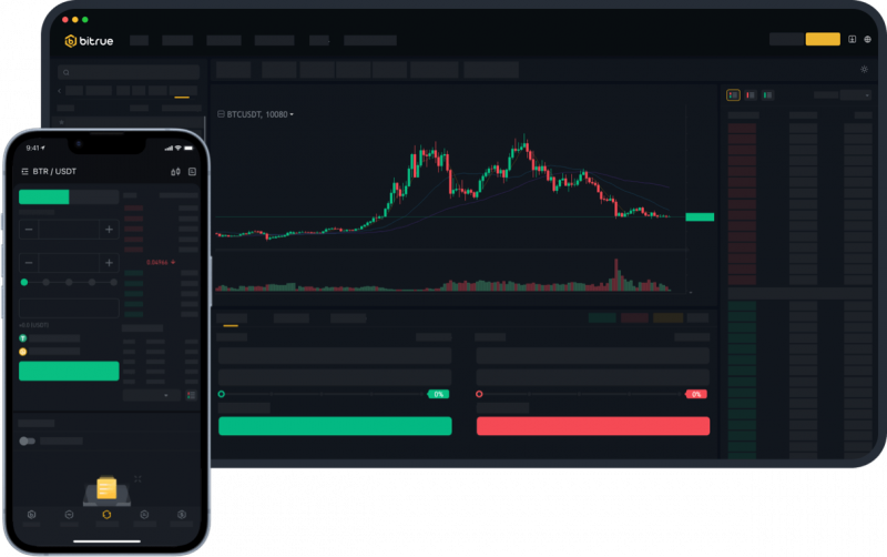bitrue handel kryptowalutami recenzja