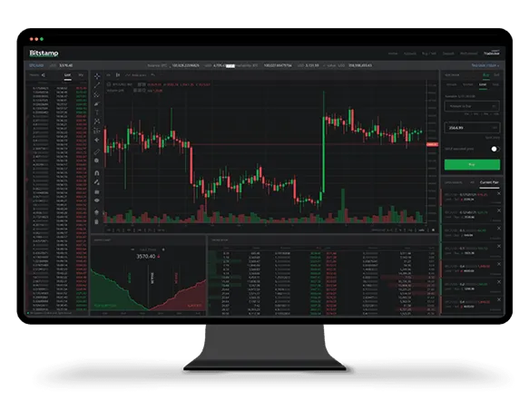 Bitstamp - opinie, recenzja - Trading tools - giełda kryptowalut