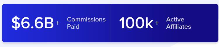 sieć afiliacyjna i program partnerski clickbank.com