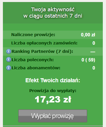 PP Złote Myśli - opinie i zarobki - program partnerski