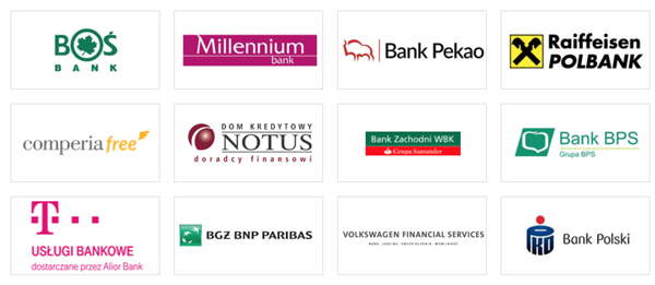 comperialead recenzja - jak zarabiać na afiliacji