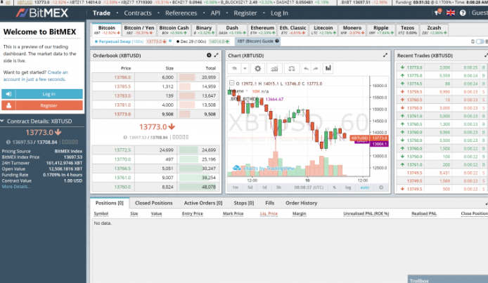 opinie o bitmex - handel kryptowalutami