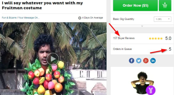 zarabianie na fiverr - freelancer