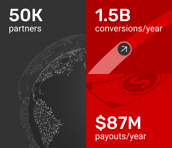 adsterra - zarobki w sieci afiliacyjnej