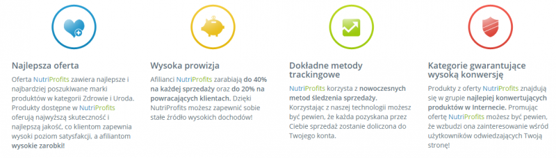 nutriprofits opinie - zarabianie na afiliacji