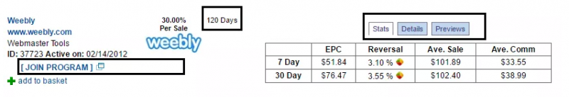 shareasale od awin recenzje