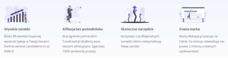 travellead - program partnerski