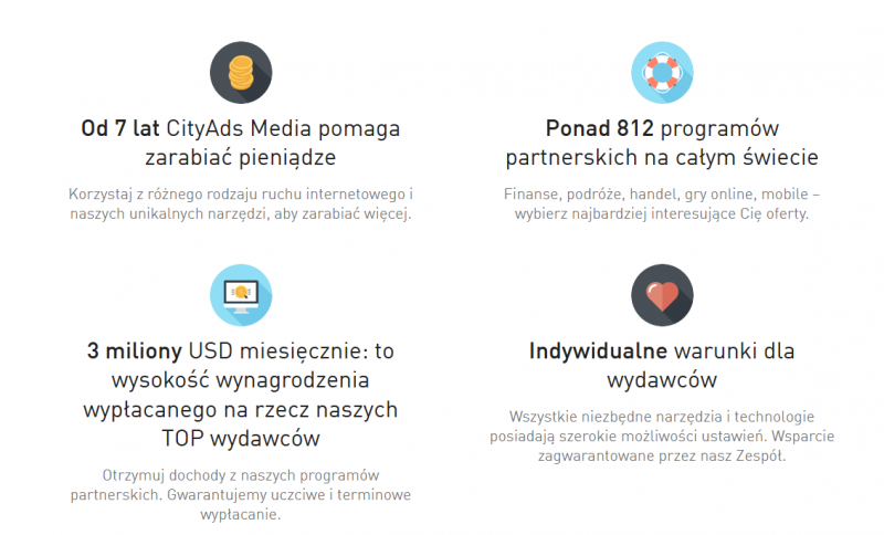 sieć afiliacyjna cityads - warunki zarabiania