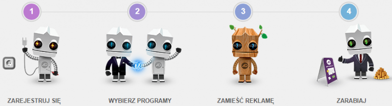 opinie o admitad - afiliacja