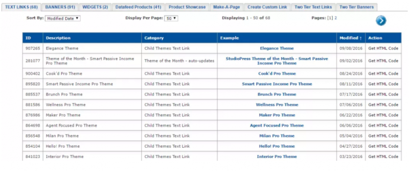 shareasale sieć afiliacyjna zarobki