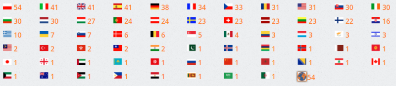 opinie o cashinpills